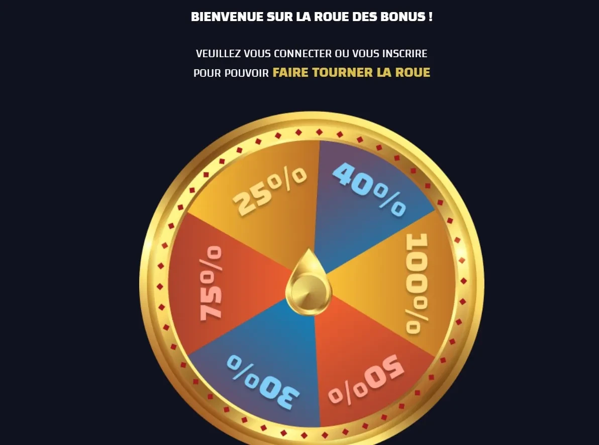 Les promotions